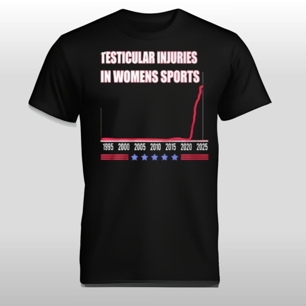 Don Keith Testicular Injuries In Womens Sport Shirt