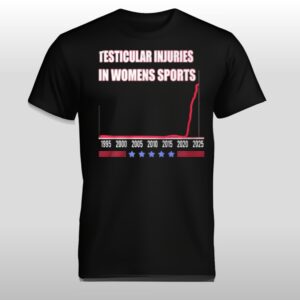 Don Keith Testicular Injuries In Womens Sport Shirt