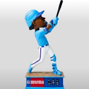 2026 Atlanta Braves Ronald Acuna Jr Home Run Counter Bobblehead Giveaway