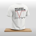 Men's Interest in Boobs Over Time Shirt