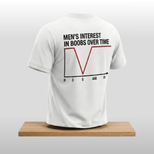 Mens Interest in Boobs Over Time Shirt 2
