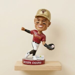 2026 Wisconsin Timber Rattlers Jackson Chourio Bobblehead Giveaway