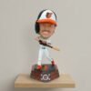 2026 Orioles Gunnar Henderson Bobblehead Giveaway 3 2026 Orioles Gunnar Henderson Bobblehead Giveaway