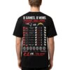 8 Games 8 Wins Thank You Phil Patriots Vs Chargers Shirt 3 8 Games 8 Wins Thank You Phil Patriots Vs Chargers Shirt